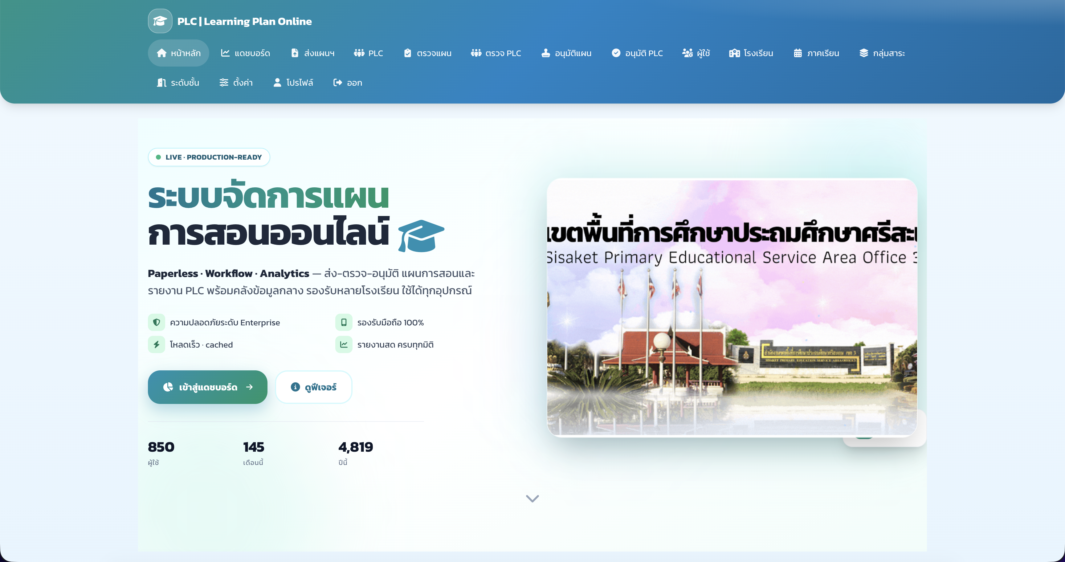 กิจกรรมนิเทศการสอน